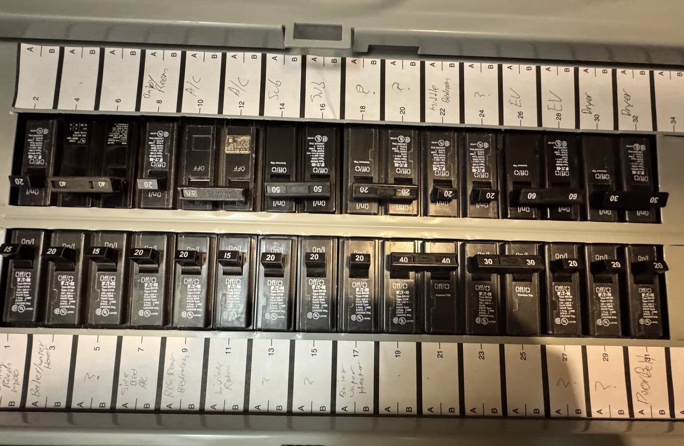 Upgraded panel with a fully labeled circuit directory